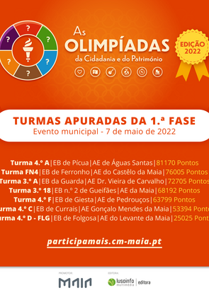 olimp2022_maia_1fase