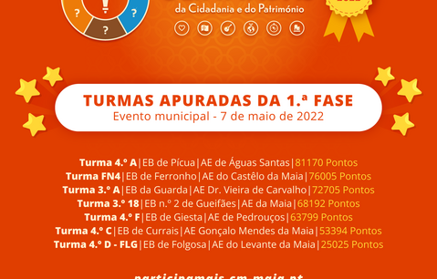 olimp2022_maia_1fase