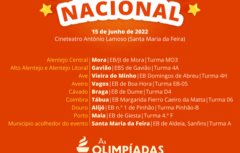 turmas_nacional_2022