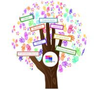 CONCURSO DE IDEIAS DE INOVAÇÃO SOCIAL