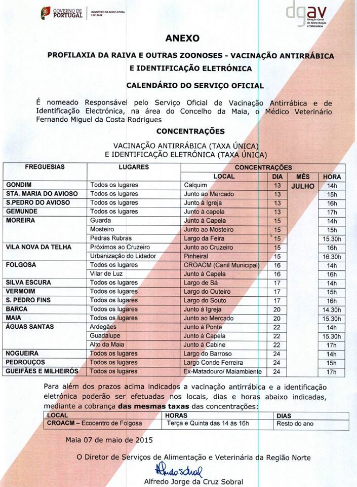 CAMPANHA DE VACINAÇÃO ANTIRRABICA NO MUNICÍPIO DA MAIA