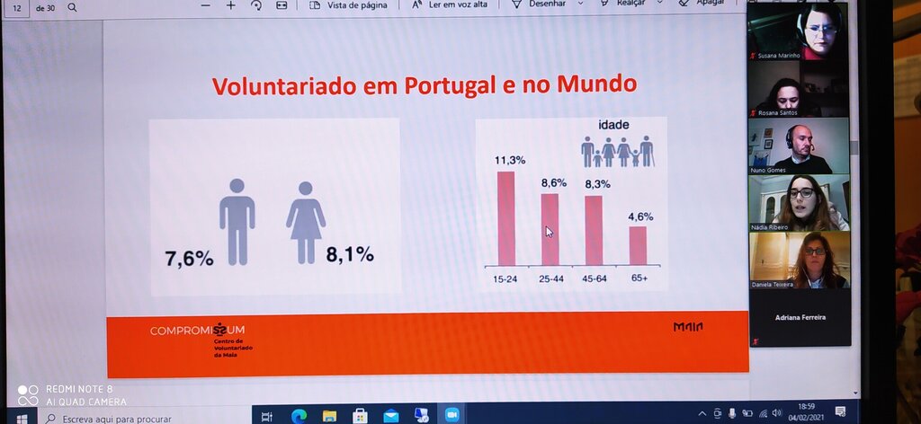 3ª. Sessão de Capacitação Inicial para Voluntários 