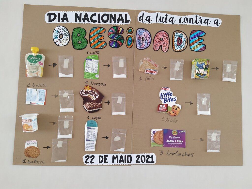 Desde pequenos contra a Obesidade