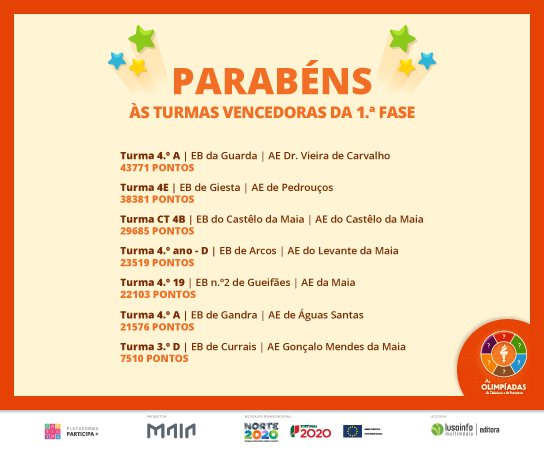 Concurso Municipal "As Olimpíadas da Cidadania e do Património"