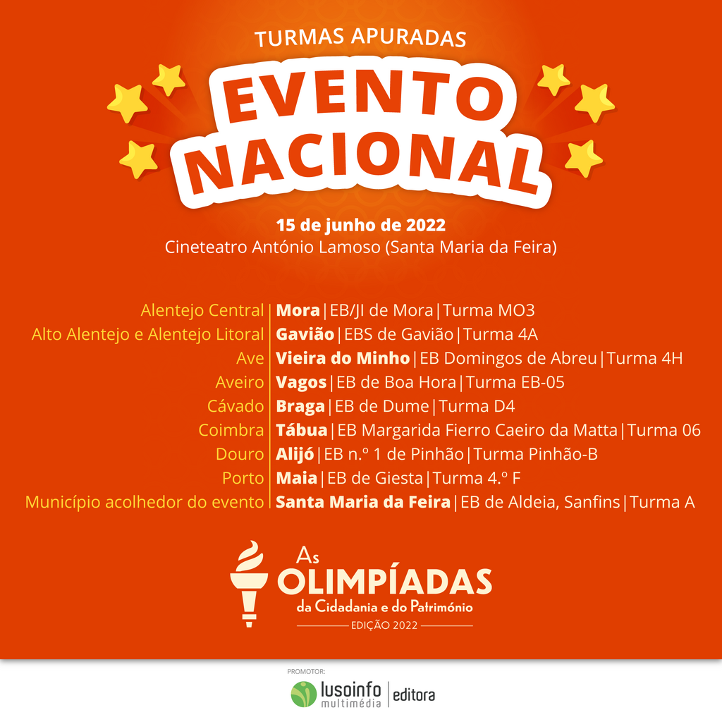 As Olimpíadas da Cidadania e do Património | Evento Nacional