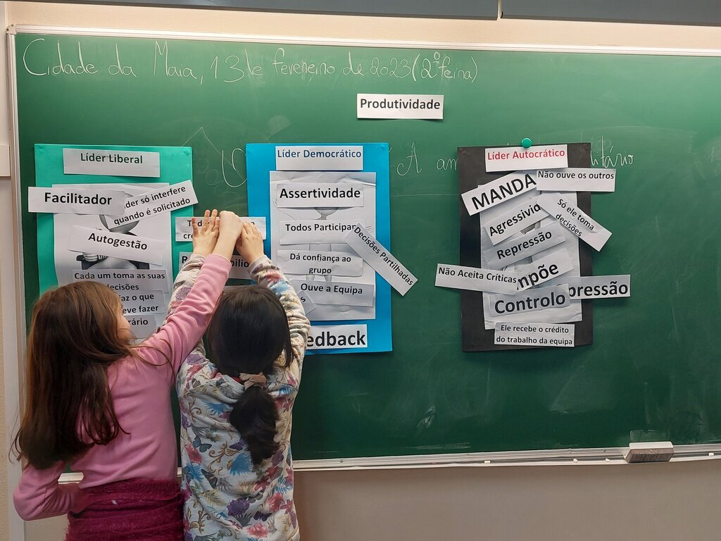 Falar sobre liderança com a PSIPORTO