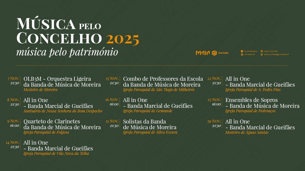Música pelo Concelho, Música pelo Património 2025