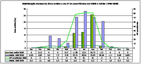 Grafico_4