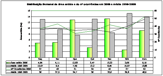 Grafico_5