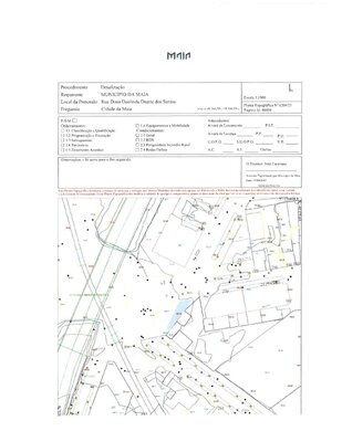 Planta - Edital 59 de 2025