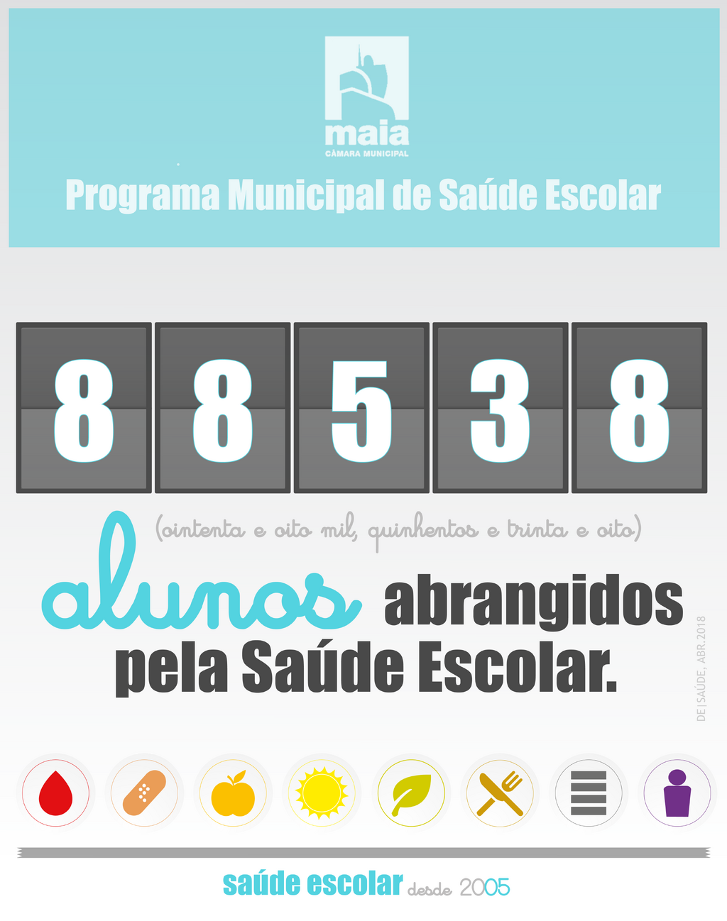 0.2. TOTAL_DM Saude 2018_MS-07