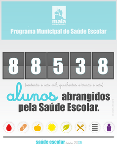 0.2. TOTAL_DM Saude 2018_MS-07