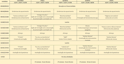 Imagem programa F&eacute;rias culturais ver&atilde;o